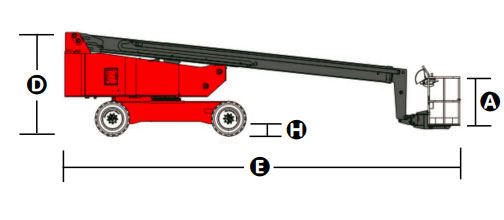 Stowed Dimensions