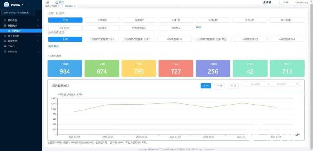 j9九游會(huì)官方網(wǎng)站服從提拔超40%！山東能源新礦團(tuán)體研發(fā)“汽車智能列隊(duì)叫號(hào)辦理體(圖4)
